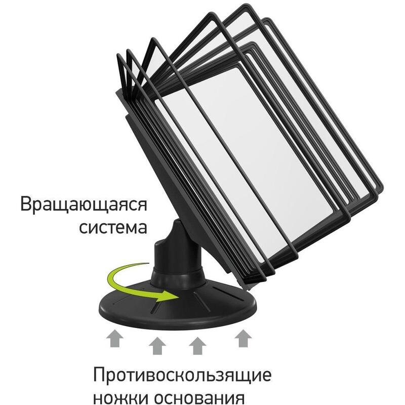 Демонстрационная система 10 панелей настольная Promega 1778154